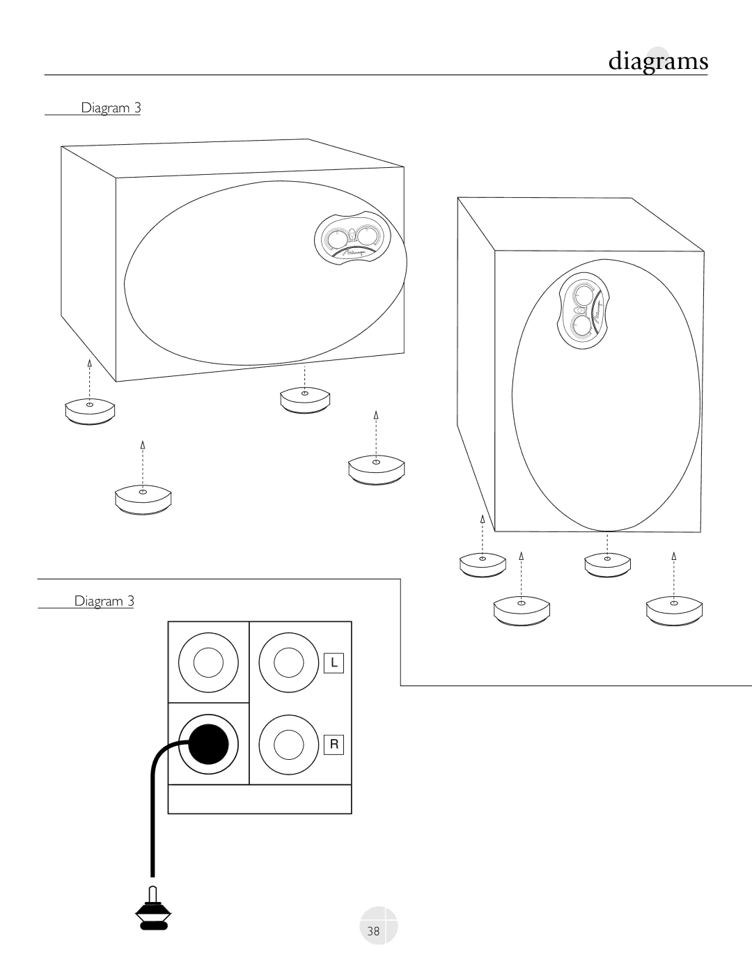 Mirage Loudspeakers LF-100, LF-150 owner manual Diagrams 