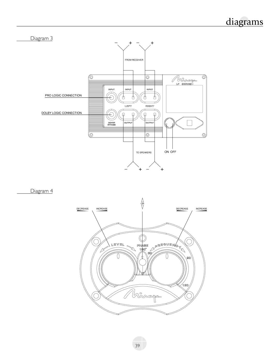 Mirage Loudspeakers LF-150, LF-100 owner manual Diagram + + 