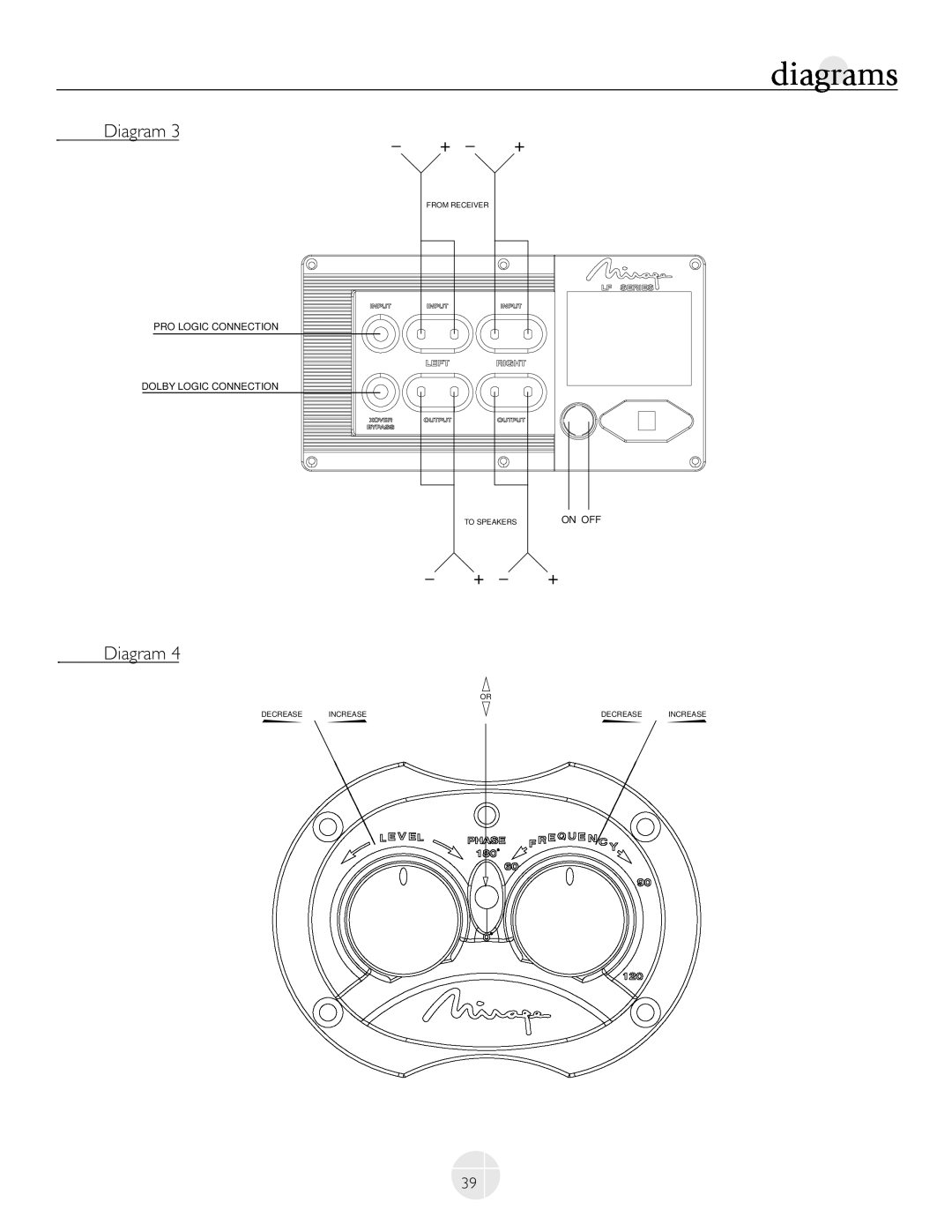 Mirage Loudspeakers LF-150, LF-100 Diagram + +, + + Diagram, diagrams, From Receiver, To Speakers, Decrease, Increase 
