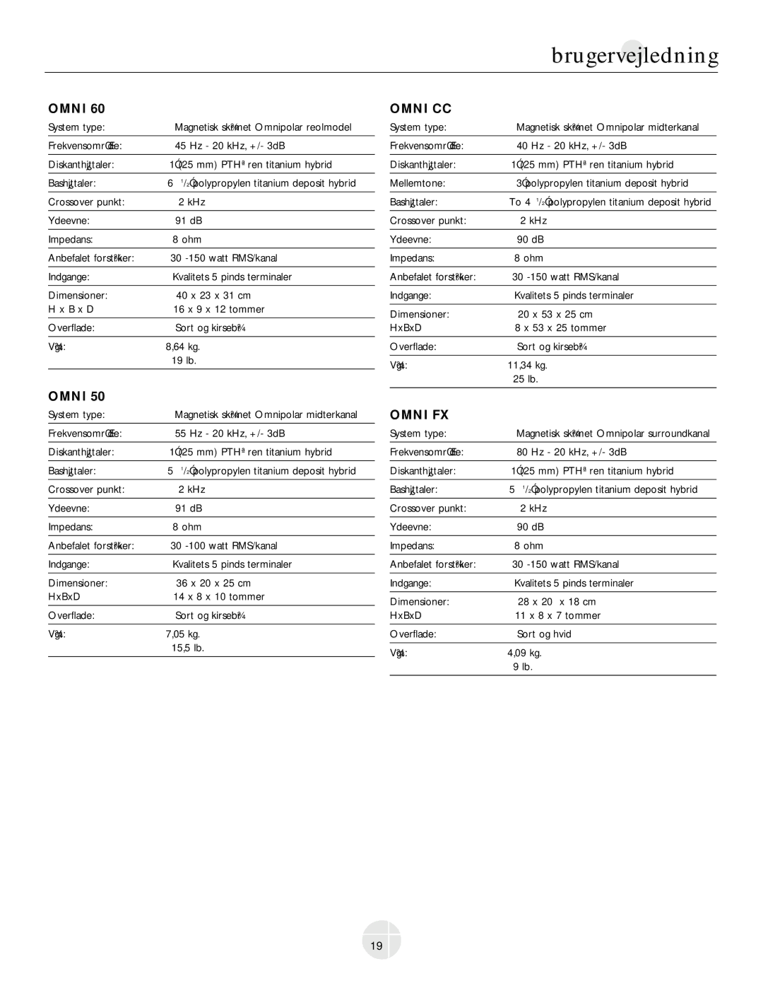 Mirage Loudspeakers OMNI 50, OMNI 60, OMNI CC owner manual System type 