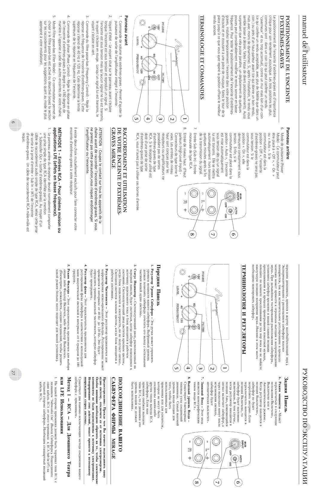 Mirage Loudspeakers OMNI-S8, S10 Positionnement DE Lenceinte DEXTRÊMES-GRAVES, Terminologie ET Commandes, Panneau arrière 