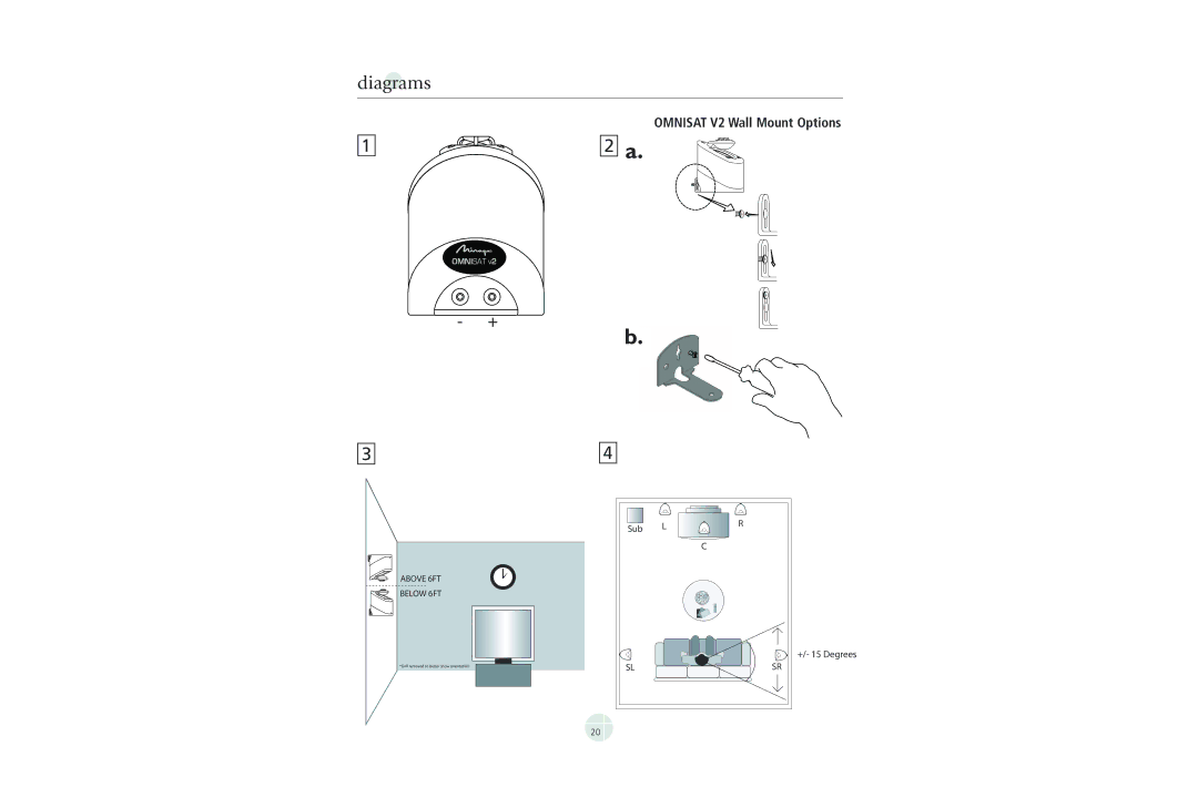 Mirage Loudspeakers OMNISAT V2 owner manual Diagrams 