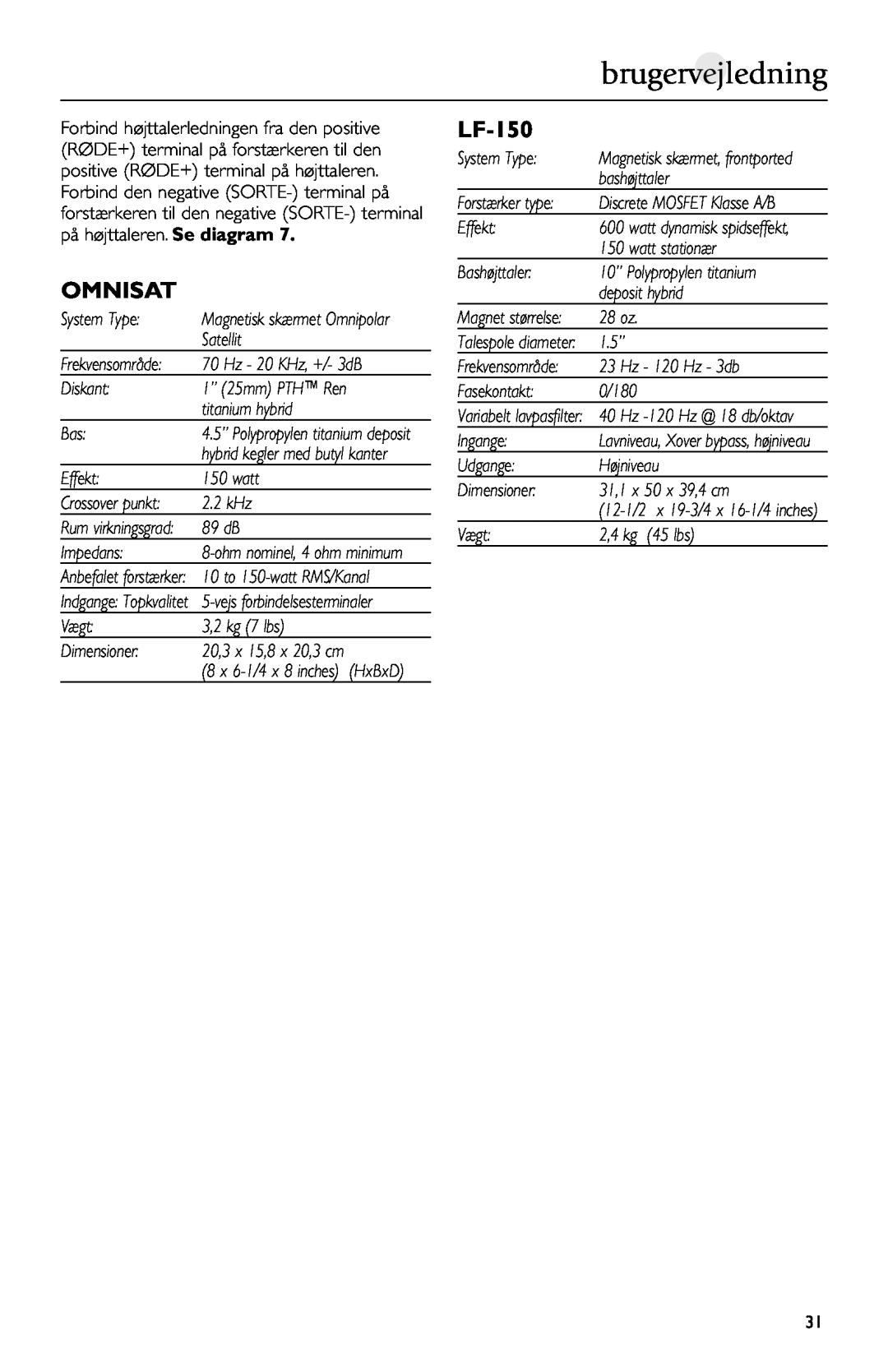 Mirage Loudspeakers Omnisat owner manual brugervejledning, LF-150 