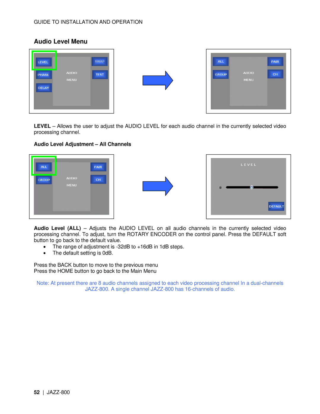 Miranda Camera Co JAZZ-800 manual Audio Level Menu, Audio Level Adjustment All Channels 