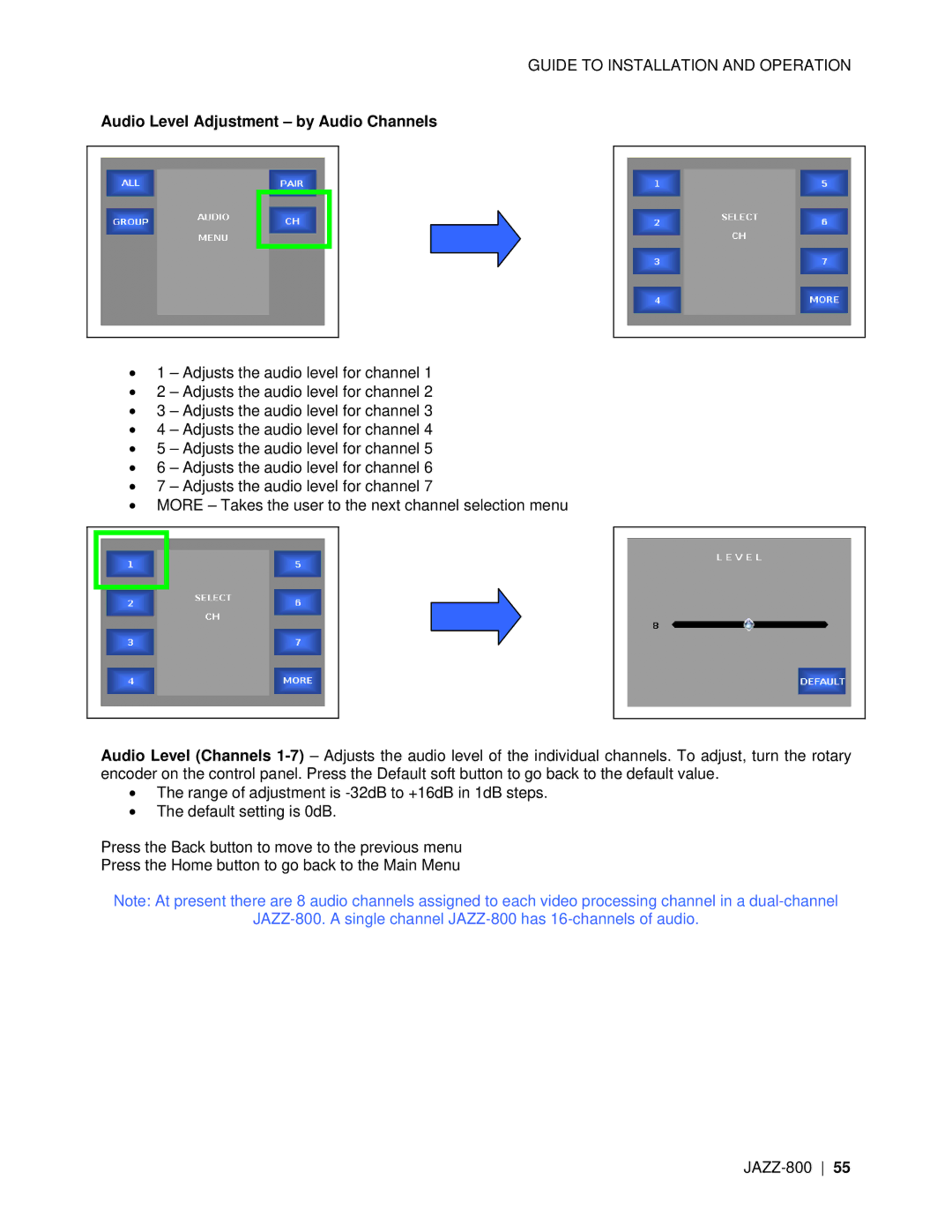 Miranda Camera Co JAZZ-800 manual Audio Level Adjustment by Audio Channels 