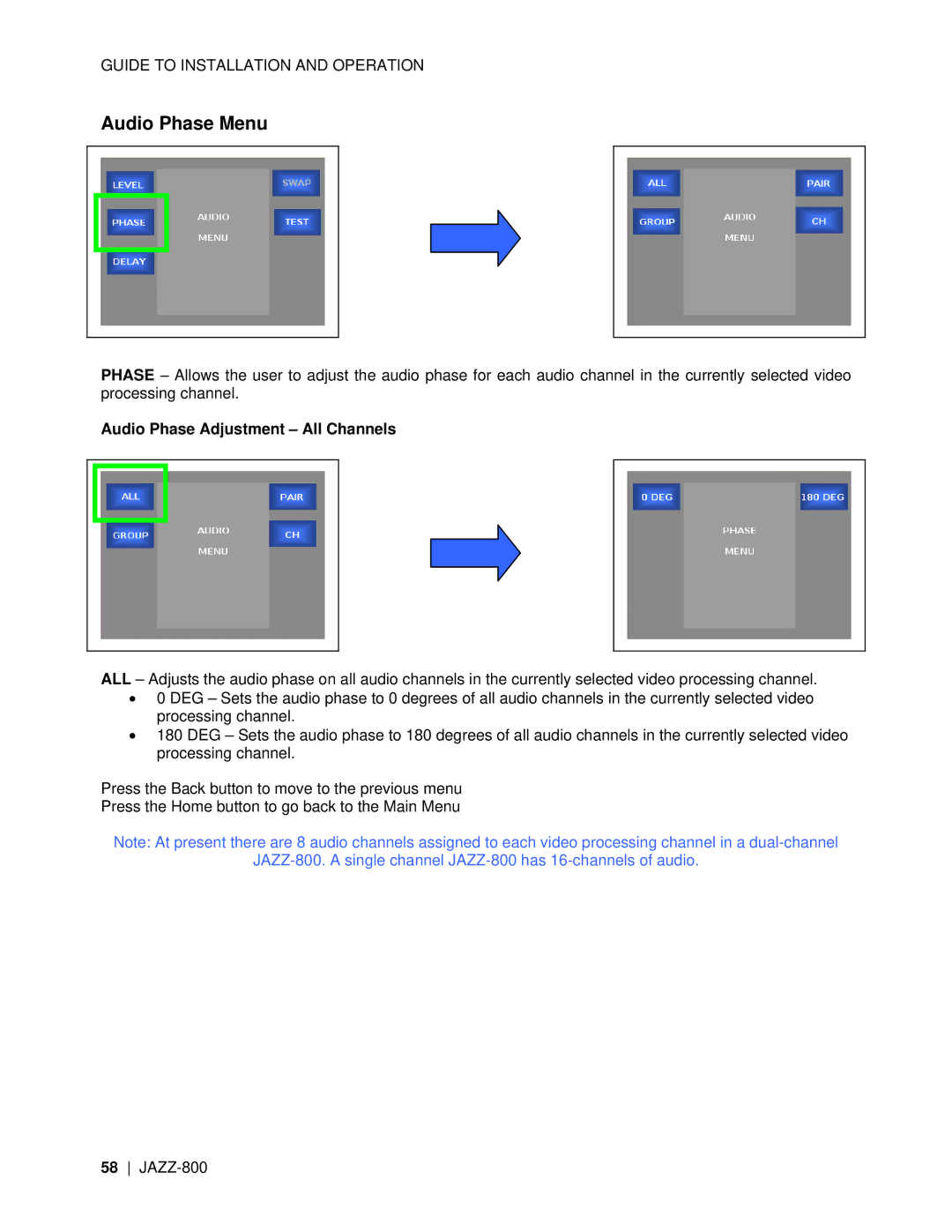 Miranda Camera Co JAZZ-800 manual Audio Phase Menu, Audio Phase Adjustment All Channels 