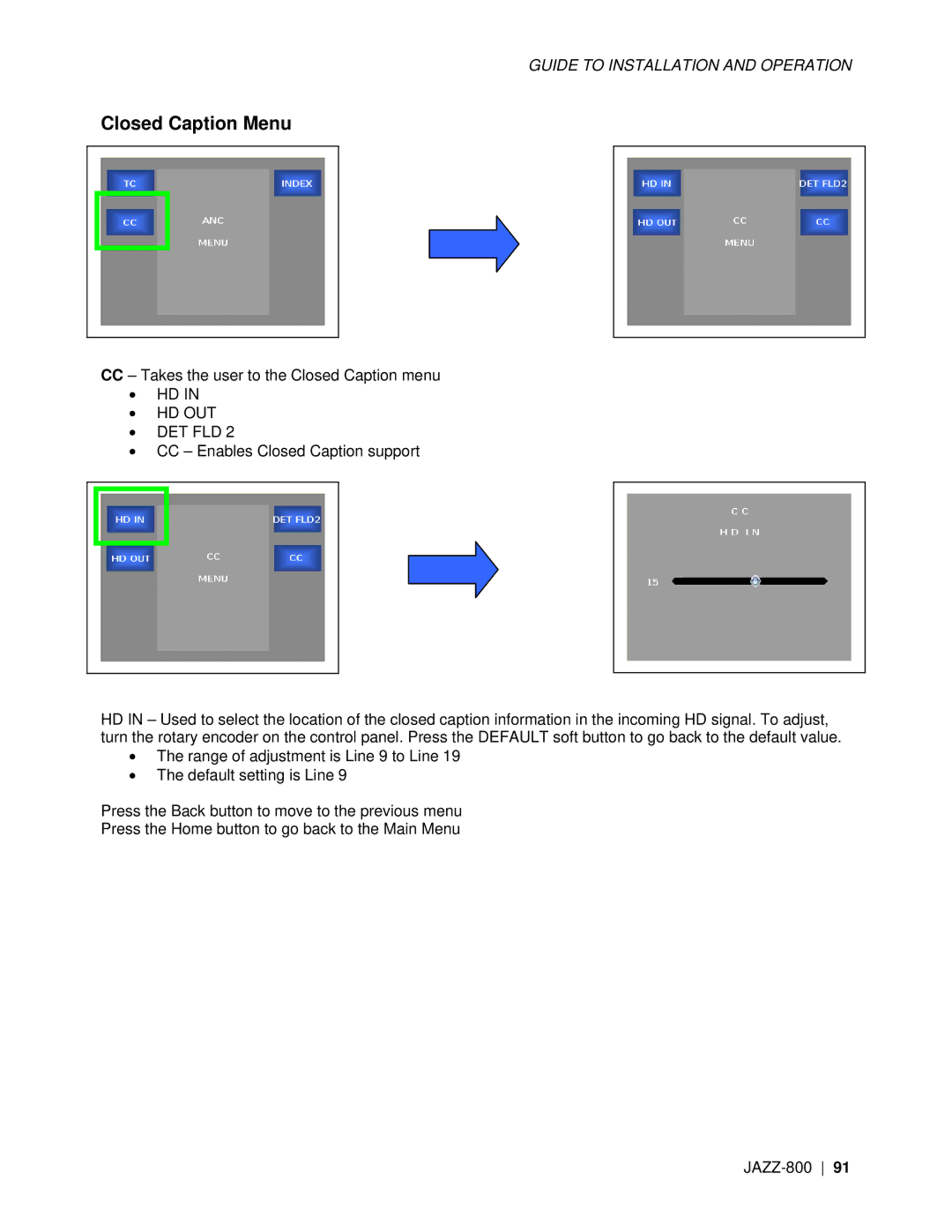 Miranda Camera Co JAZZ-800 manual Closed Caption Menu, Hd Out Det Fld 