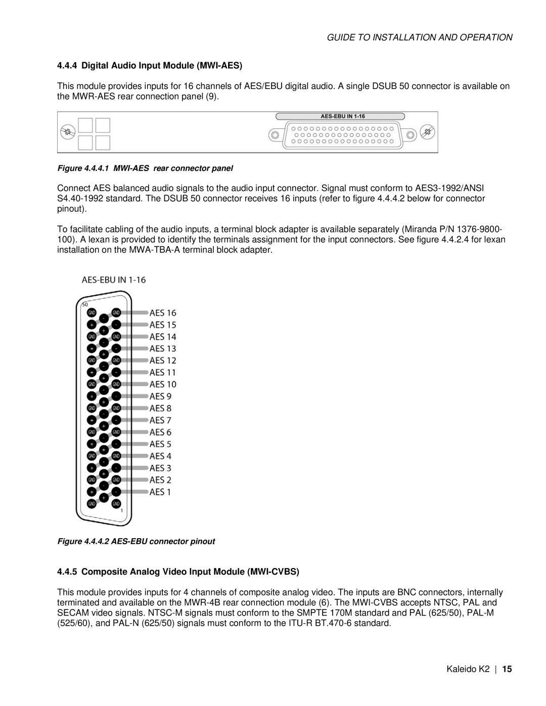 Miranda Camera Co KALEIDO-K2 Digital Audio Input Module MWI-AES, Composite Analog Video Input Module MWI-CVBS 