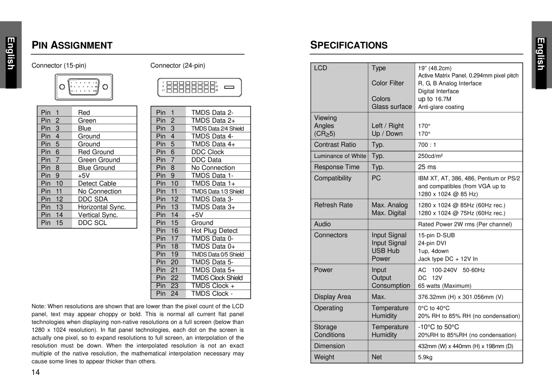 Miro Displays miro TD490 manual PIN Assignment, Specifications 