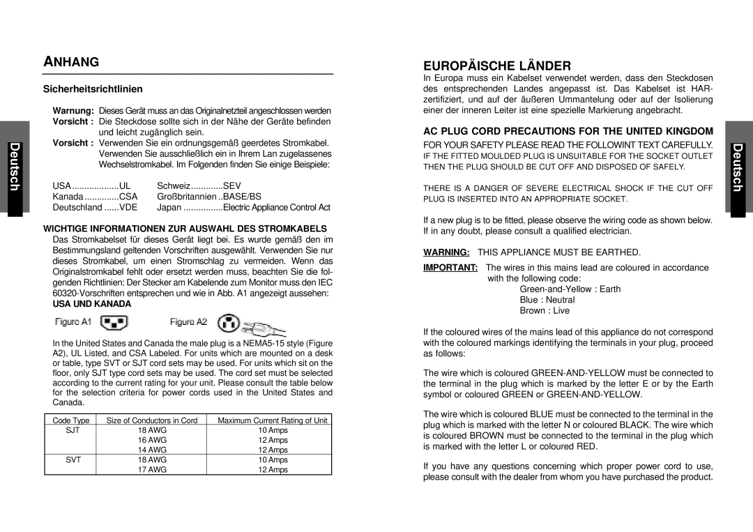 Miro Displays miro TD490 manual Anhang, Europäische Länder, Sicherheitsrichtlinien 