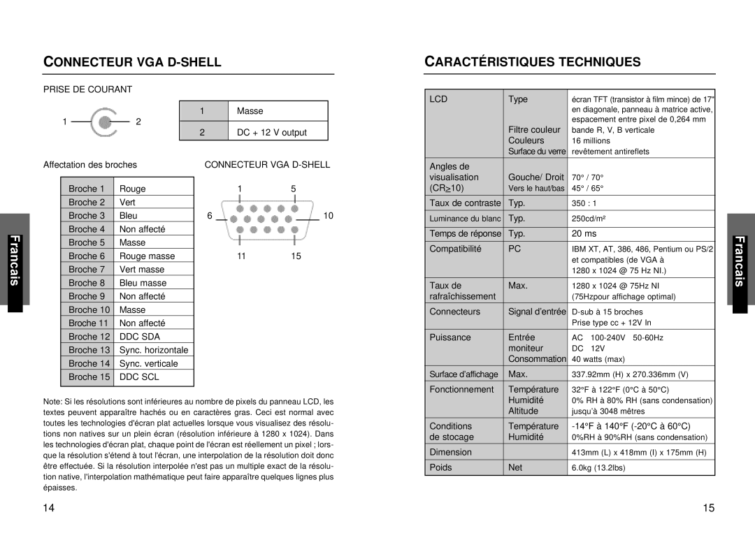 Miro Displays miro TD490 manual Connecteur VGA D-SHELL, Caractéristiques Techniques 