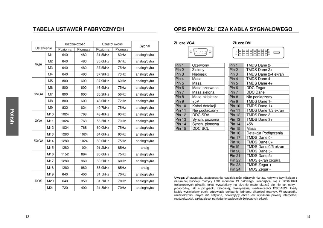 Miro Displays miro TD490 manual Tabelaustawefabrycznych Opispinówzłczakablasygnałowego, Vga 