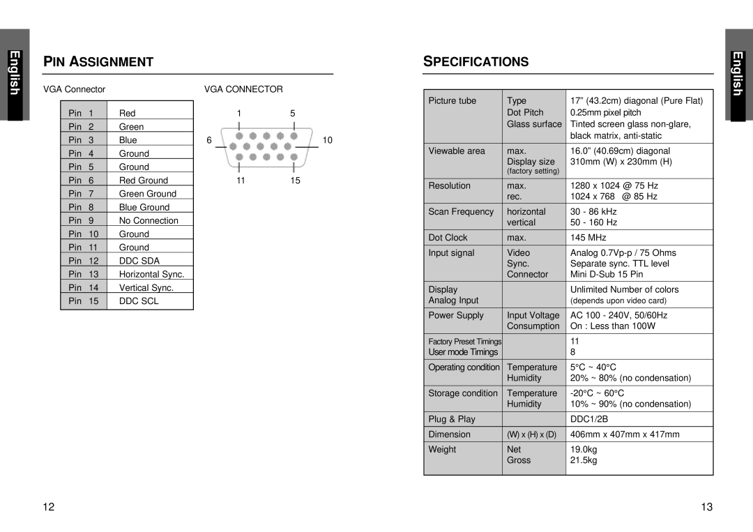 Miro Displays P17F86i manual PIN Assignment, Specifications 