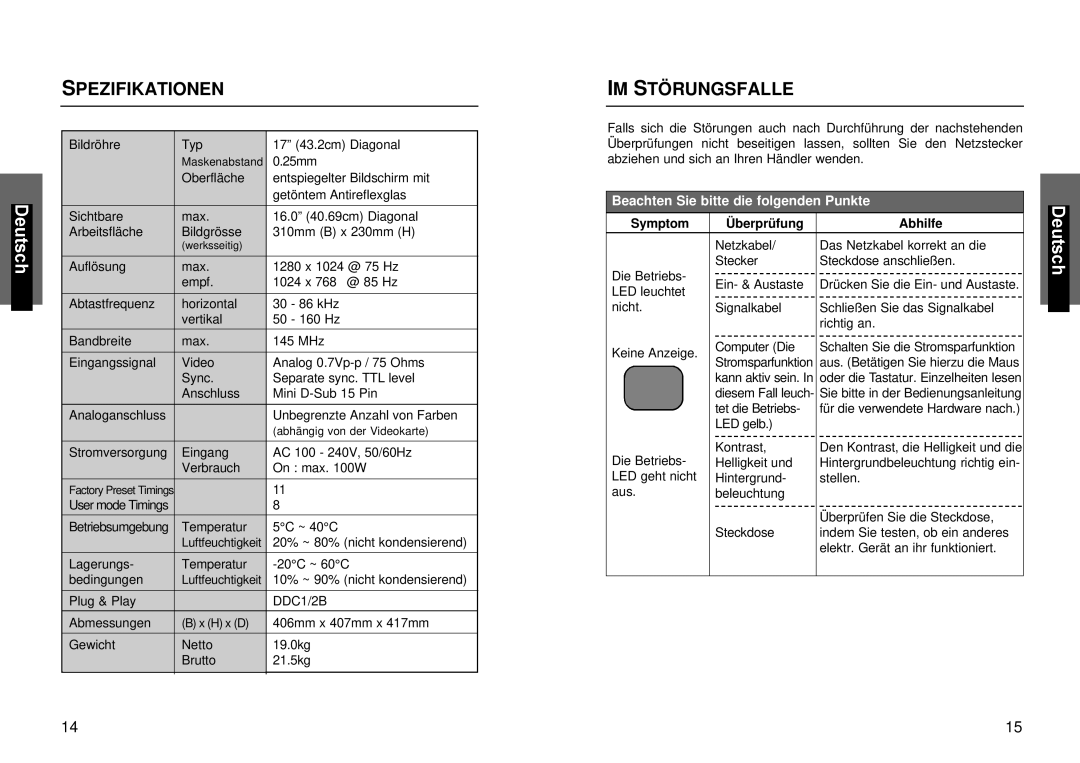 Miro Displays P17F86i manual Spezifikationen, IM Störungsfalle 