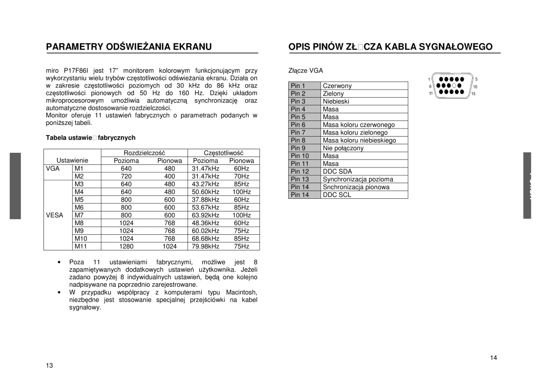 Miro Displays P17F86i manual Parametryodwieaniaekranu, Opispinówzłczakablasygnałowego 