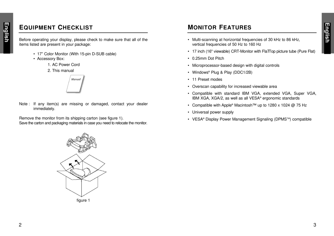 Miro Displays P17F86i manual Equipment Checklist, Monitor Features 