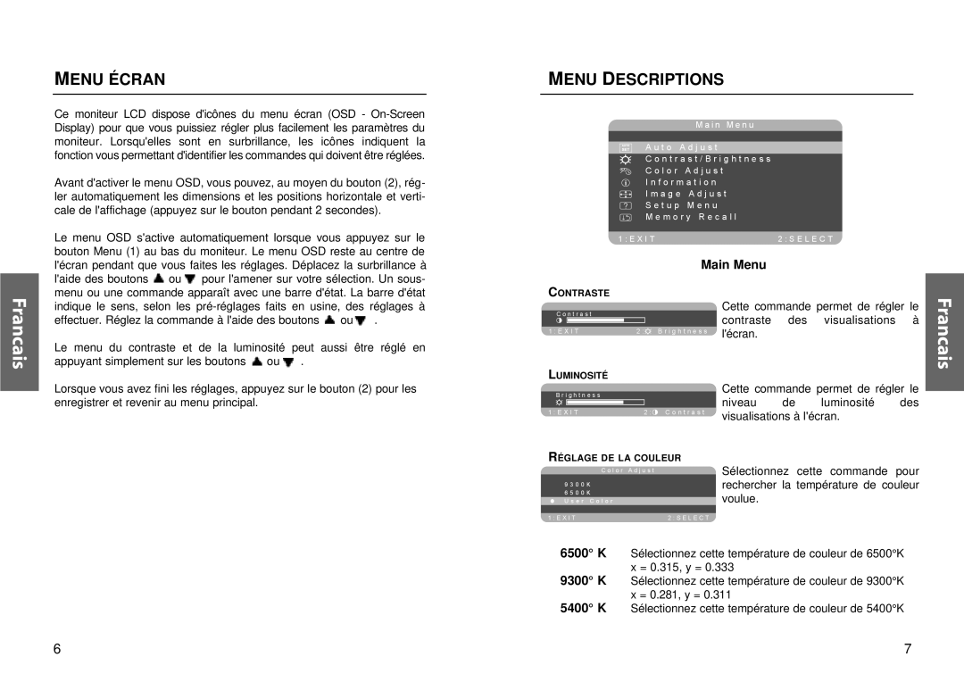 Miro Displays TD570 manual Menu Écran, Menu Descriptions 