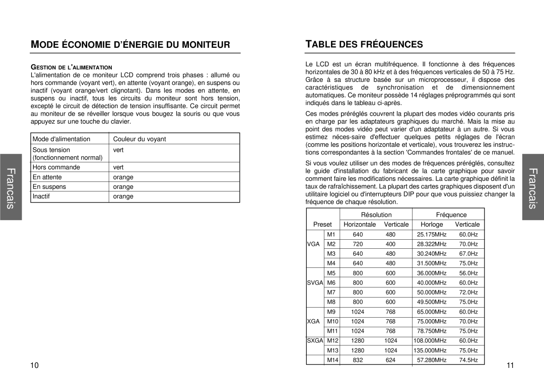 Miro Displays TD570 manual Mode Économie D’ÉNERGIE DU Moniteur, Table DES Fréquences 