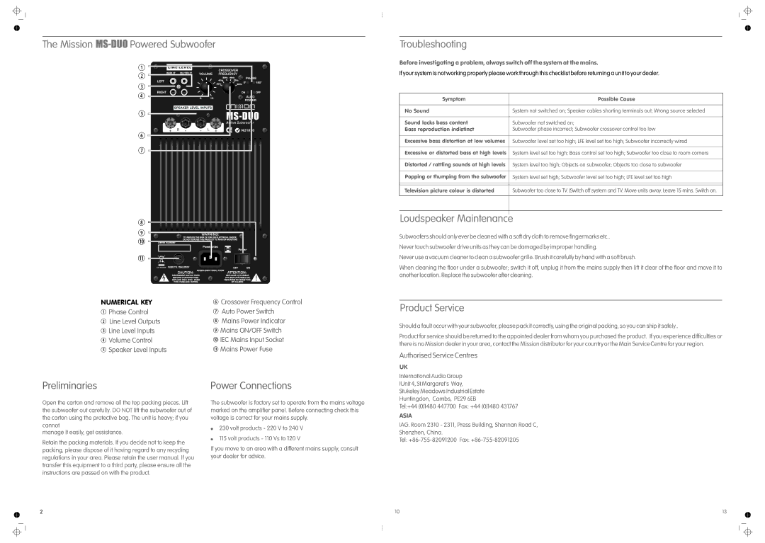 Mission MS-8, MS-CUBE, MS-10 Mission MS-DUOPowered Subwoofer, Troubleshooting, Loudspeaker Maintenance, Product Service 