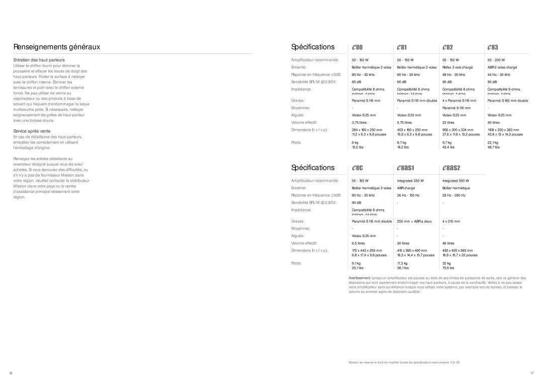 Mission PE29 6XU manual Renseignements généraux, Spécifications, Entretien des haut-parleurs, Service après-vente 