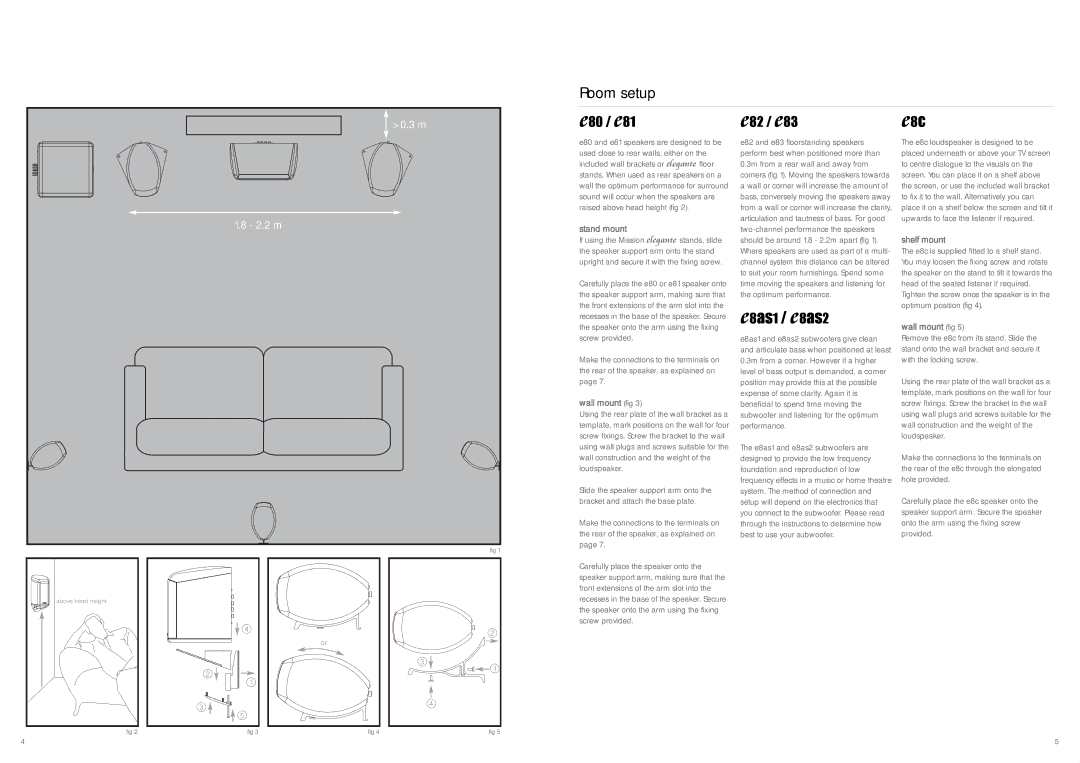 Mission PE29 6XU manual Room setup, Stand mount, Wall mount fig, Shelf mount 