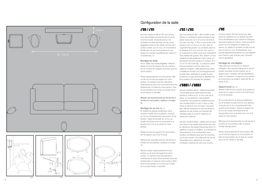 Mission PE29 6XU manual Configuration de la salle, Montage sur socle, Montage sur un mur fig, Montage sur une étagère 