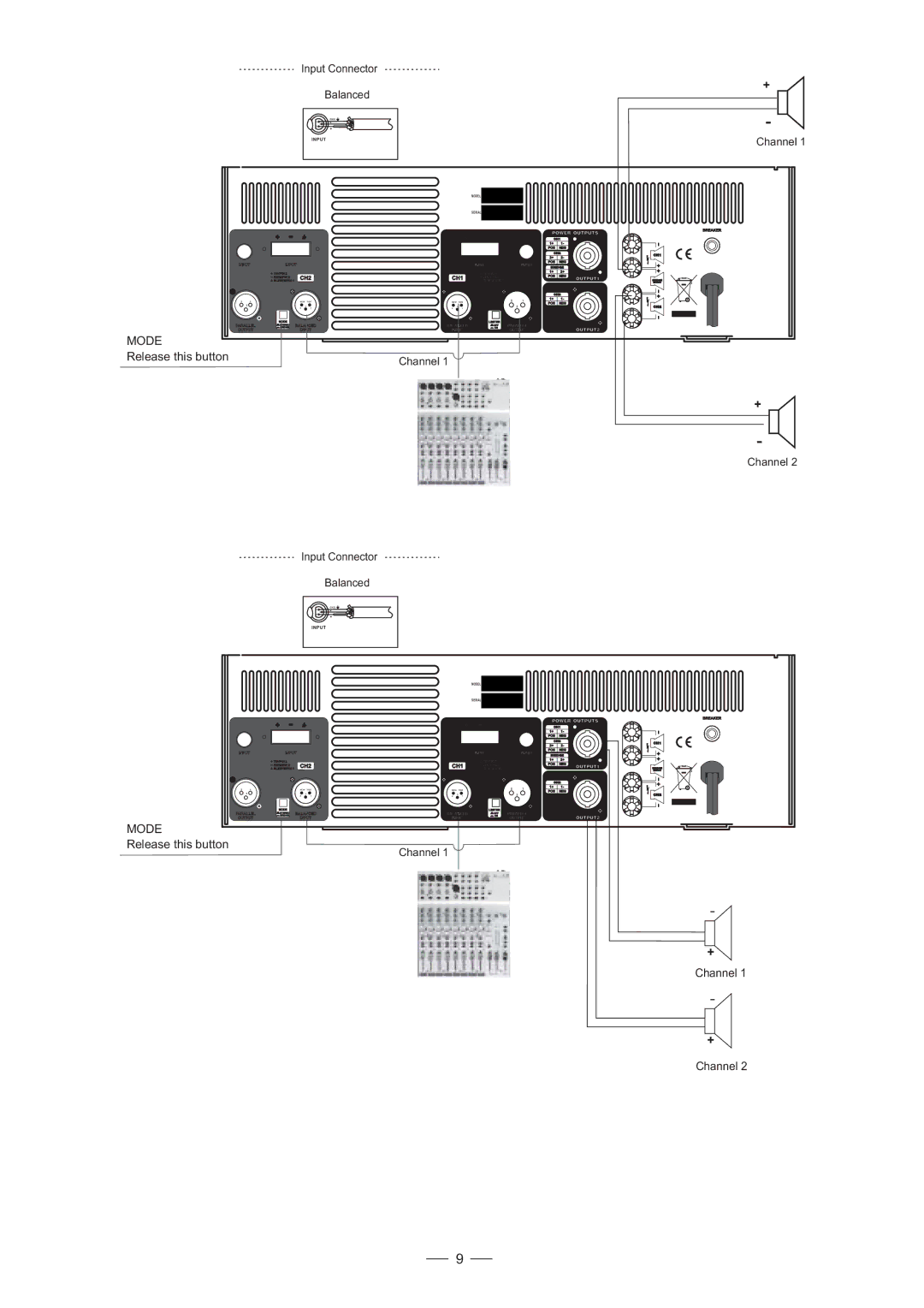 Mistral 6000 user manual Input Connector Balanced 