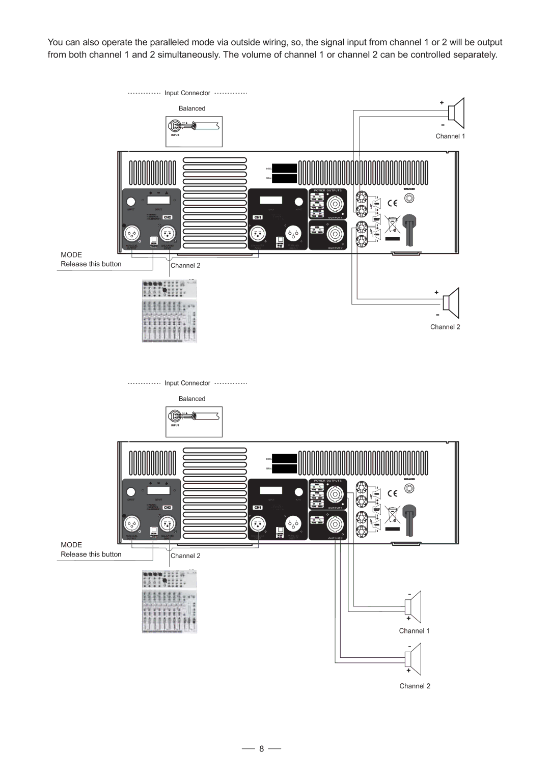 Mistral 6000 user manual Release this button Input Connector Balanced 