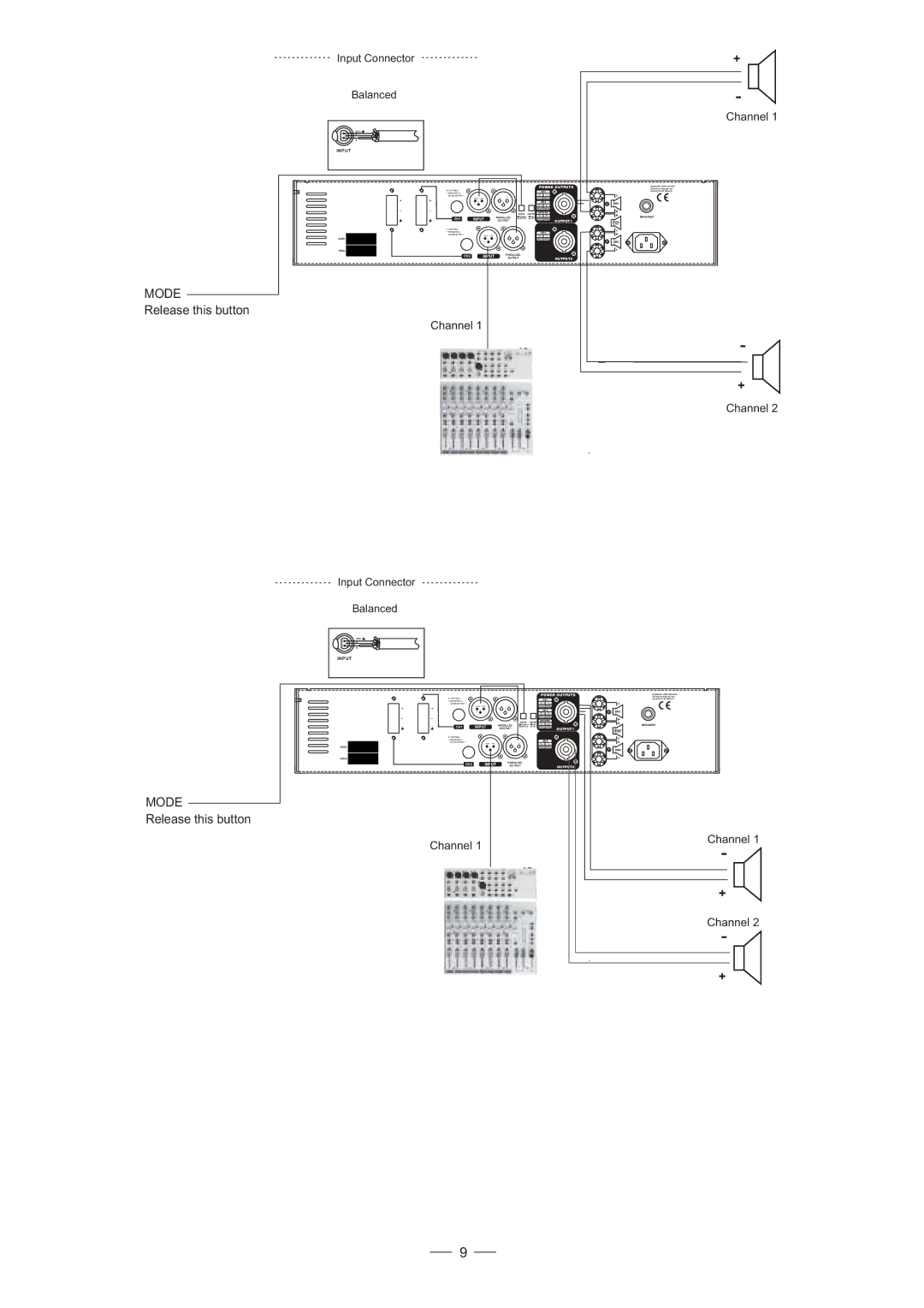 Mistral 900/1500 user manual Mode 