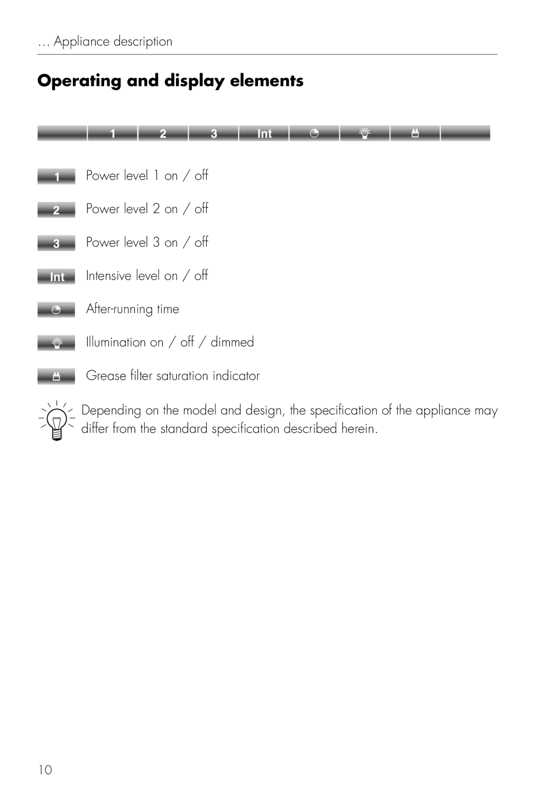 Mistral V ZUG LTD operating instructions Operating and display elements 