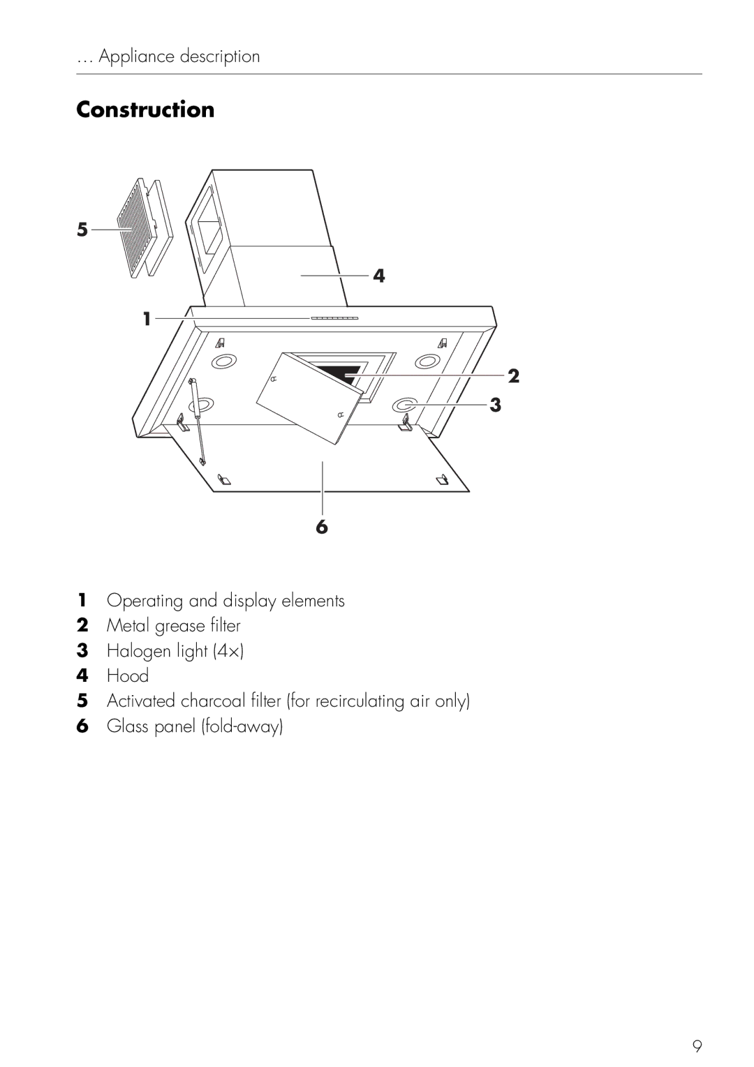 Mistral V ZUG LTD operating instructions Construction 