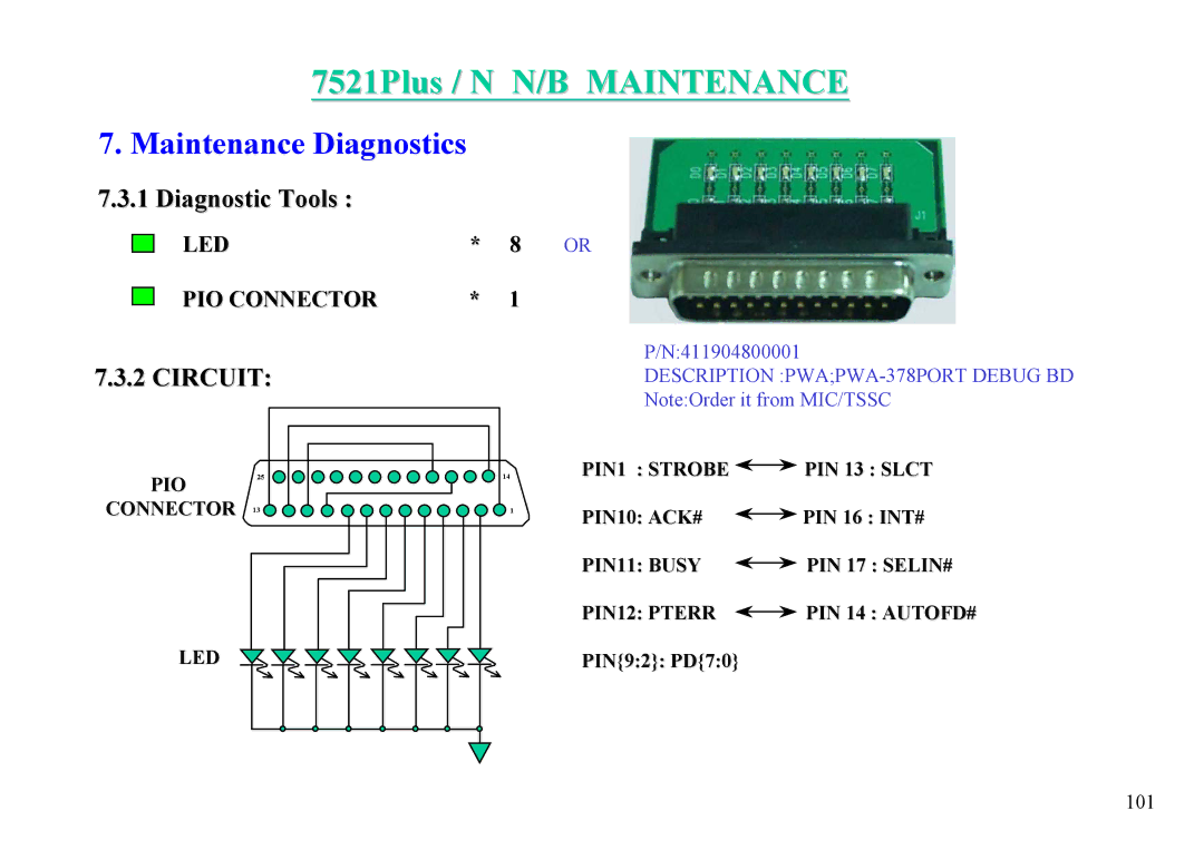 MiTAC 7521 PLUS/N service manual Diagnostic Tools, Circuit 