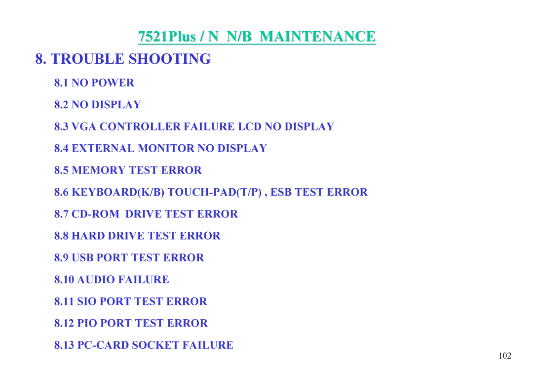 MiTAC 7521 PLUS/N service manual Trouble Shooting 