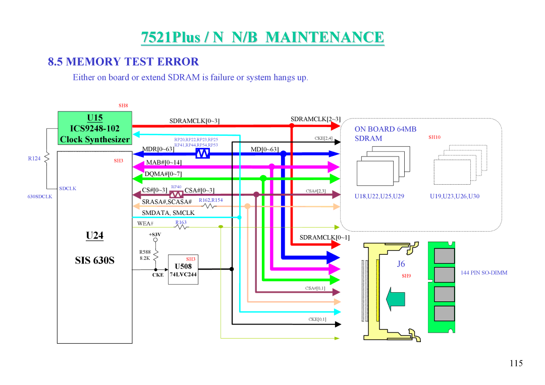 MiTAC 7521 PLUS/N service manual U24 