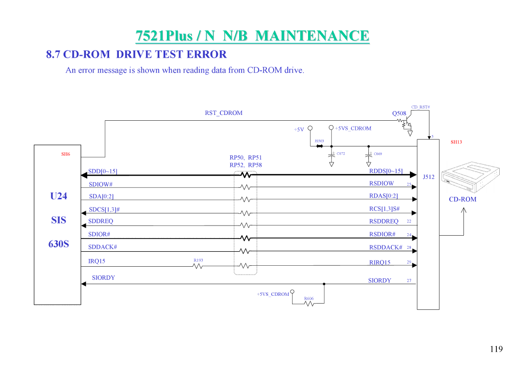 MiTAC 7521 PLUS/N service manual Sis 