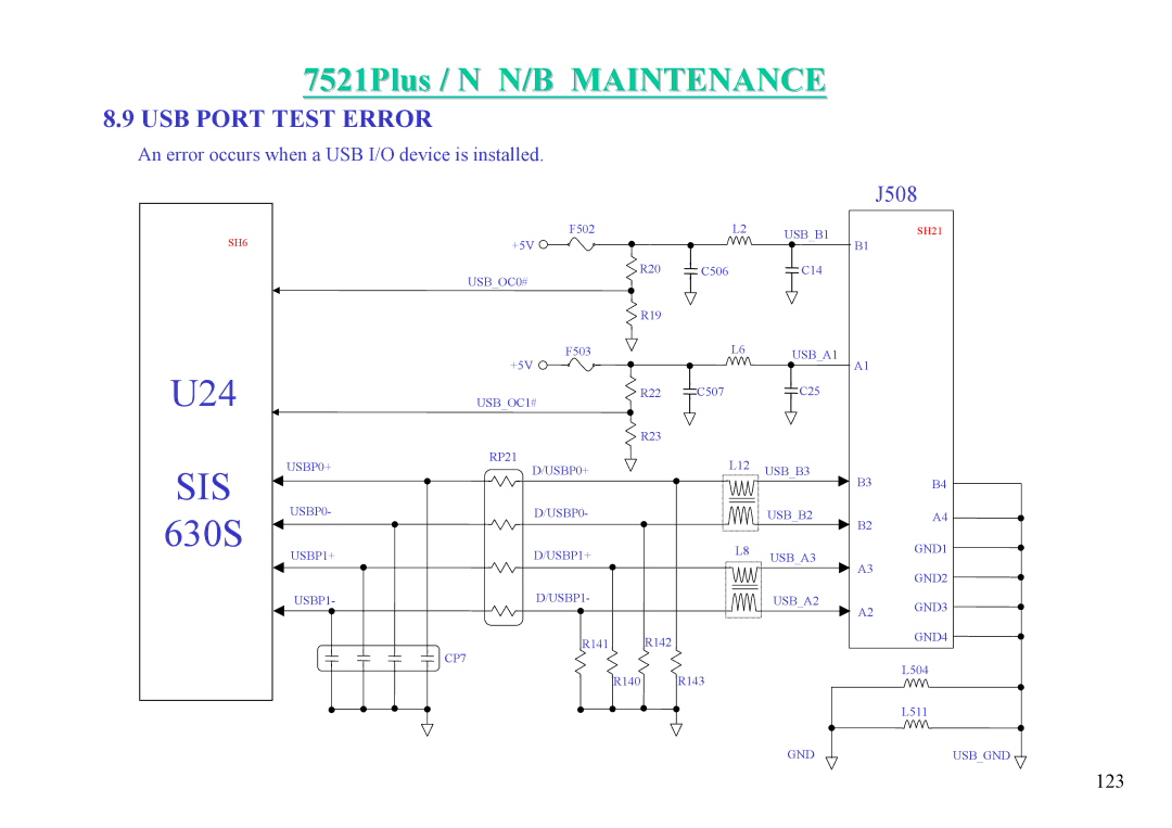 MiTAC 7521 PLUS/N service manual Sis 