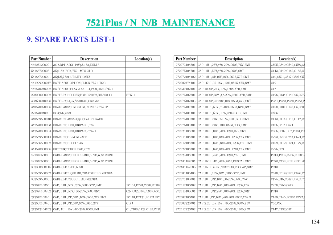 MiTAC 7521 PLUS/N service manual Spare Parts LIST-1 