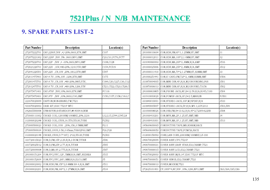 MiTAC 7521 PLUS/N service manual Spare Parts LIST-2 