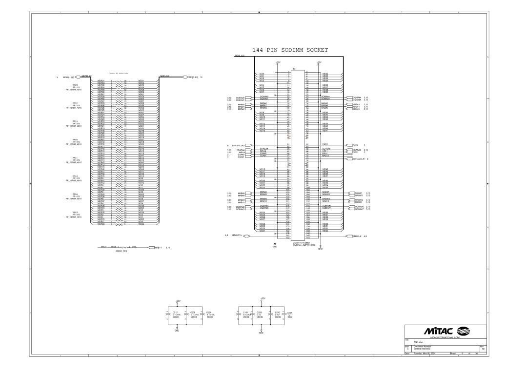 MiTAC 7521 PLUS/N service manual PIN Sodimm Socket 