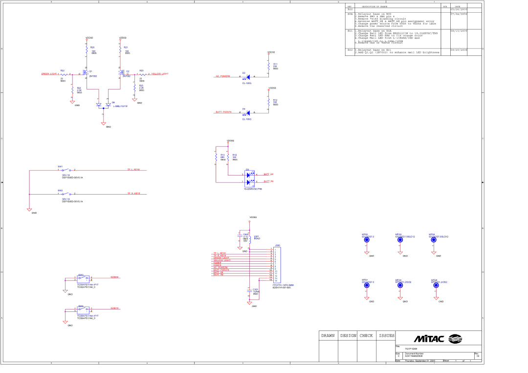 MiTAC 7521 PLUS/N service manual Remove the reserved circuit R01 Relayout base on R0A 