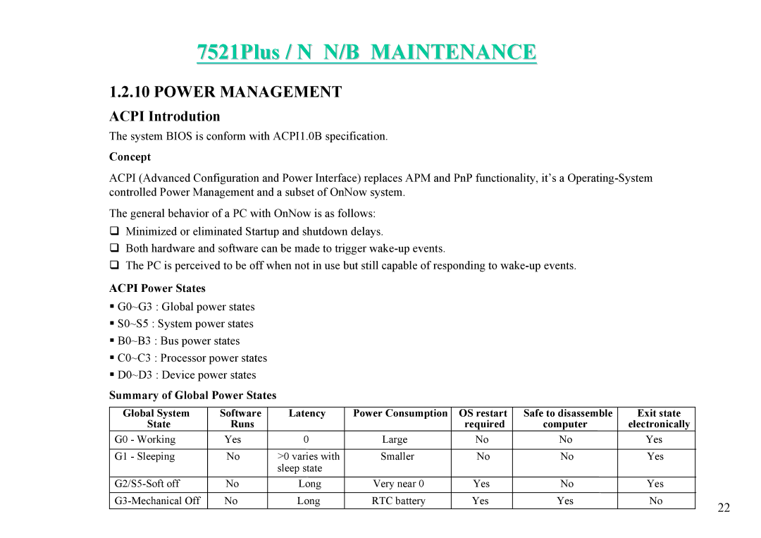 MiTAC 7521 PLUS/N service manual Concept, Acpi Power States, Summary of Global Power States 