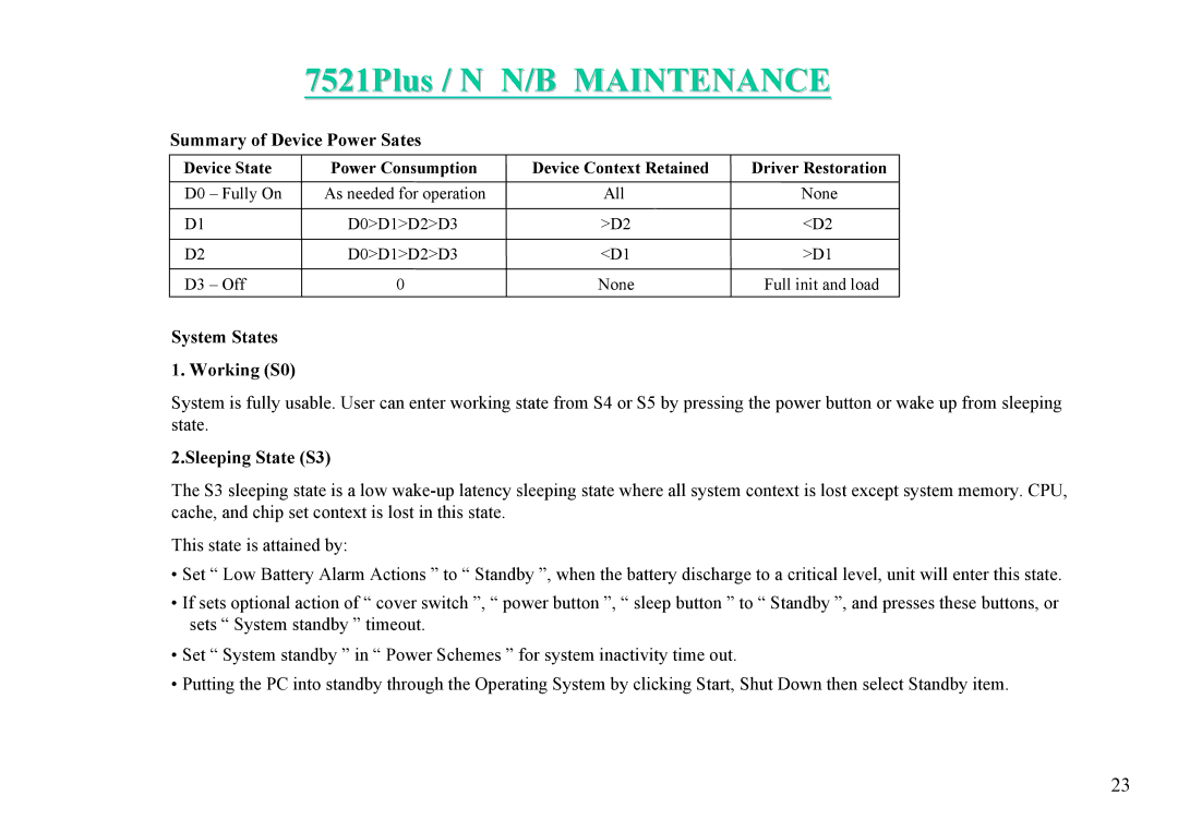 MiTAC 7521 PLUS/N service manual Summary of Device Power Sates, System States Working S0, Sleeping State S3 