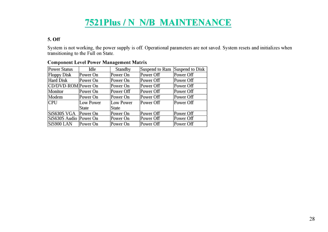 MiTAC 7521 PLUS/N service manual Off, Component Level Power Management Matrix 