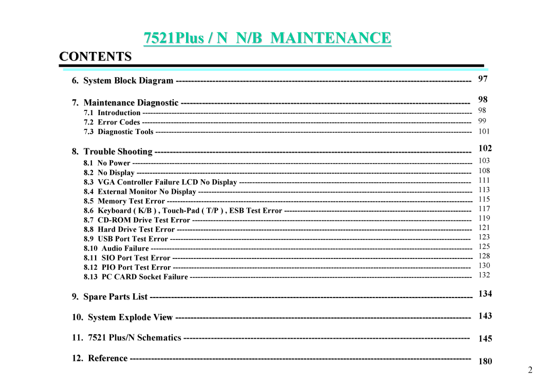 MiTAC 7521 PLUS/N service manual Plus/N Schematics 