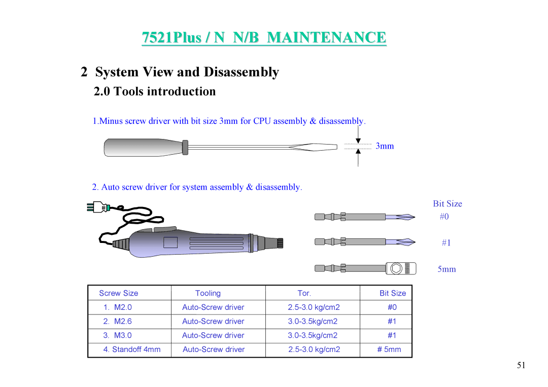 MiTAC 7521 PLUS/N service manual System View and Disassembly 