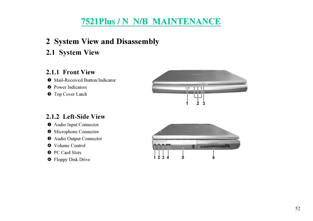 MiTAC 7521 PLUS/N service manual Front View, Left-Side View 