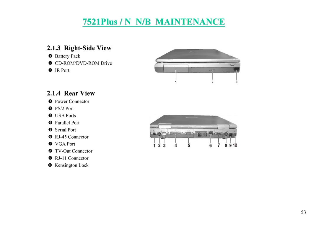 MiTAC 7521 PLUS/N service manual Right-Side View, Rear View 