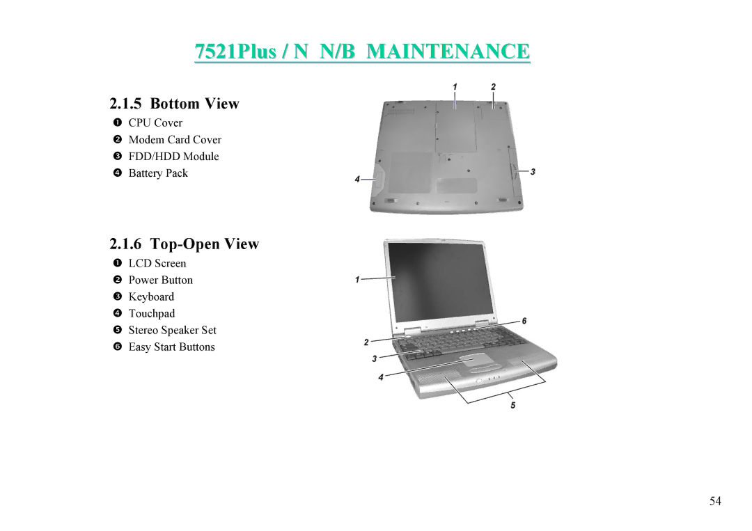 MiTAC 7521 PLUS/N service manual Bottom View, Top-Open View 