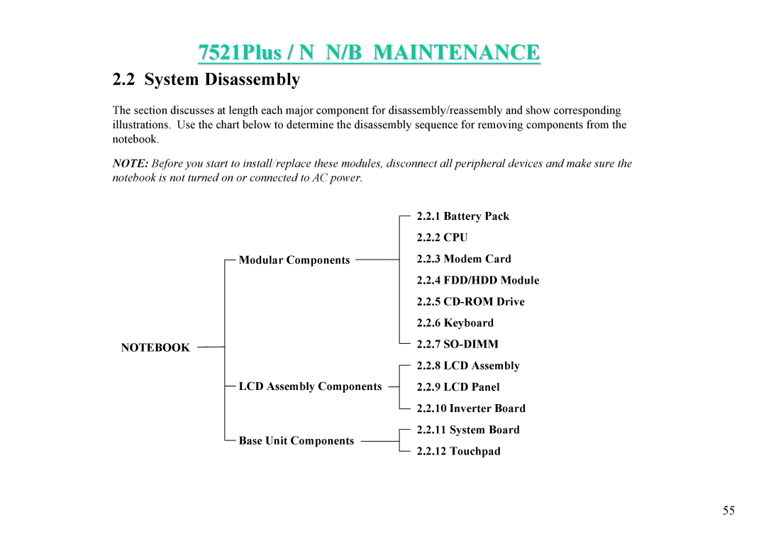 MiTAC 7521 PLUS/N service manual System Disassembly 