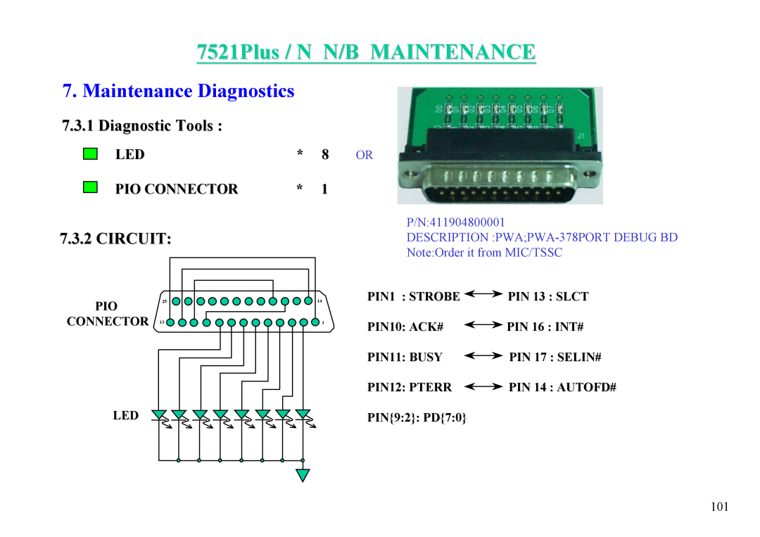 MiTAC 7521 PLUS/N 7521Plus / N N/B MAINTENANCE, Maintenance Diagnostics, OR P/N411904800001, Pio Connector, PIN10 ACK# 
